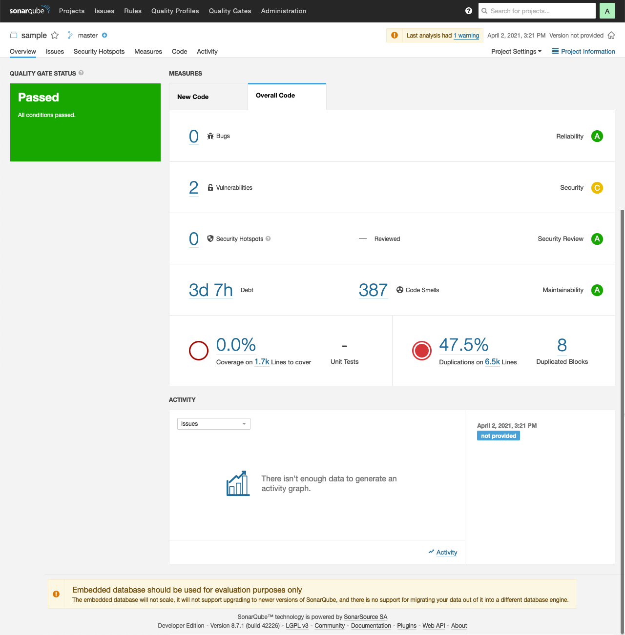 SonarQube Dashboard